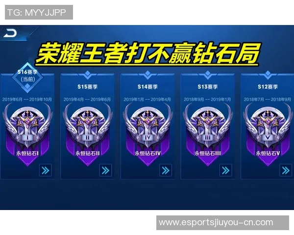 电竞实时数据专家刘磊分享王者荣耀游戏策略与心得体会