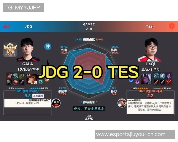 电竞实时数据揭示DOTA2比赛经验排名TOP10FPX强势领跑